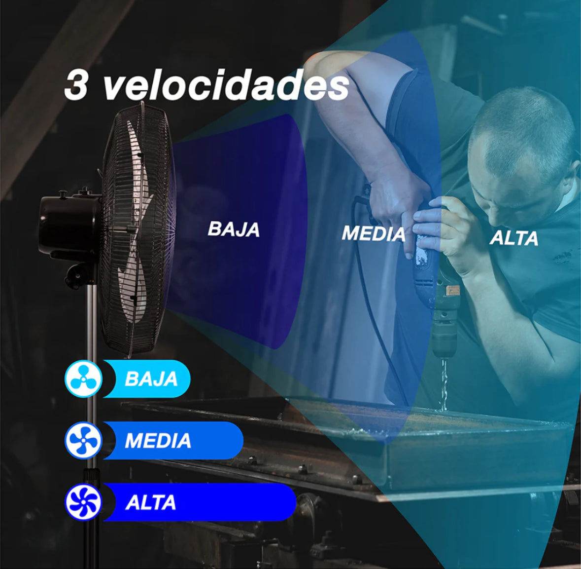 Ventilador 3396 Mytek