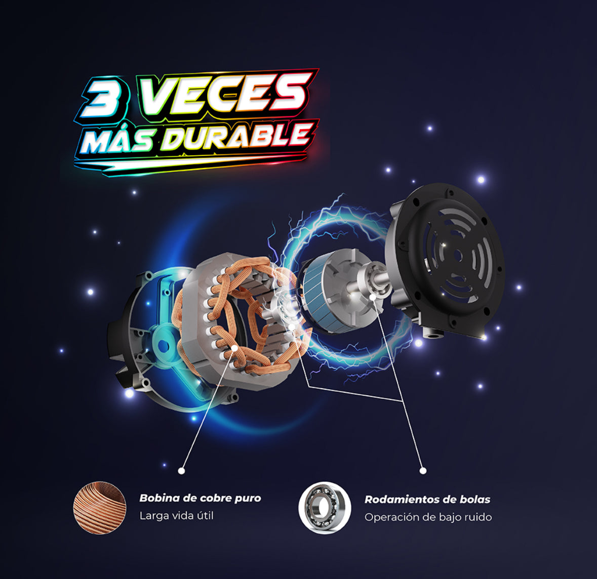 Ventilador 3396 Mytek