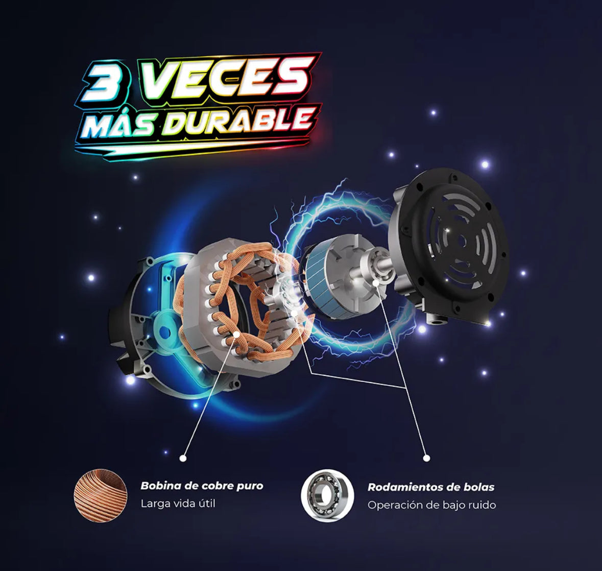 Ventilador Mytek de Piso 3306
