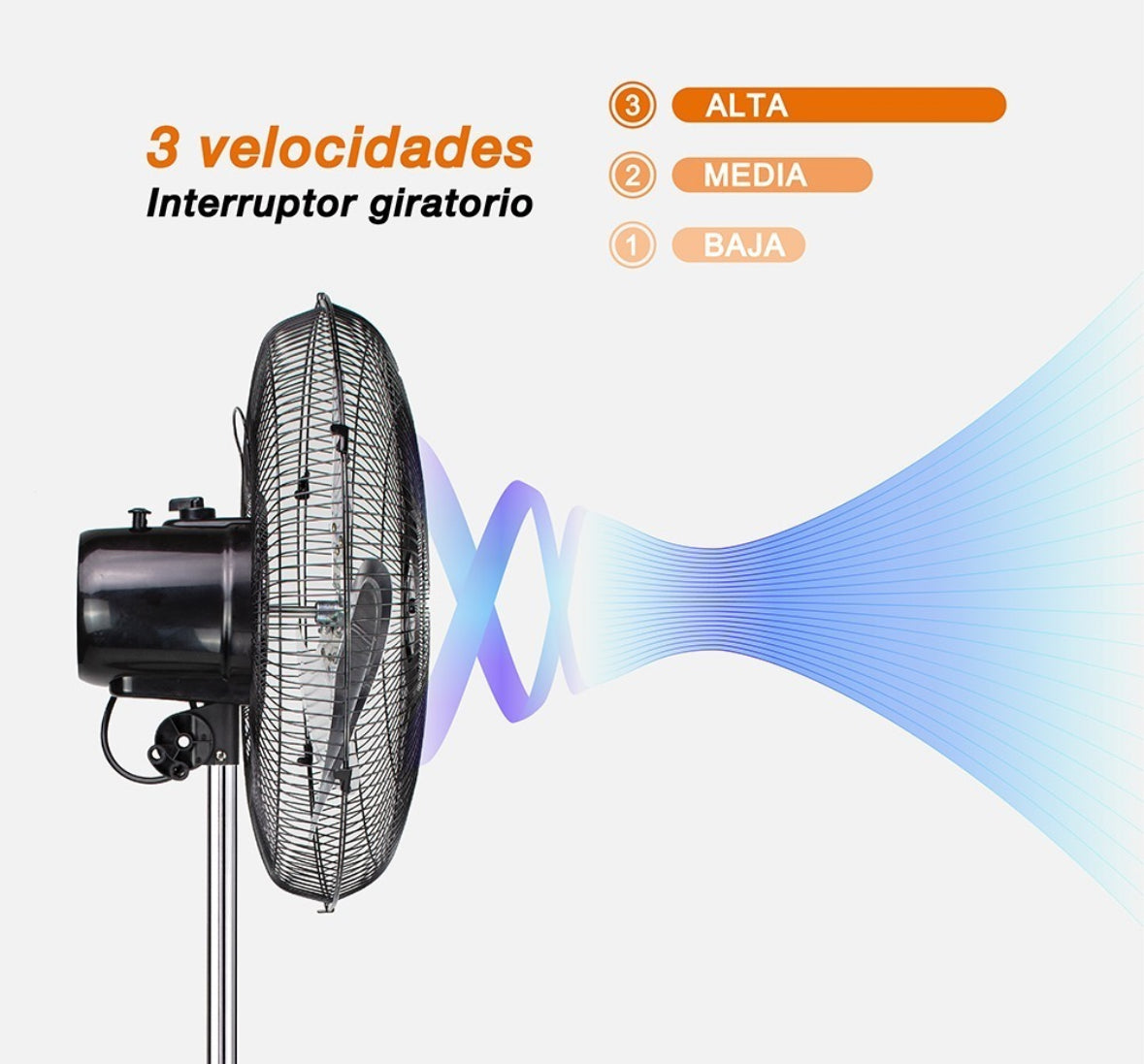 Ventilador Mytek 3315