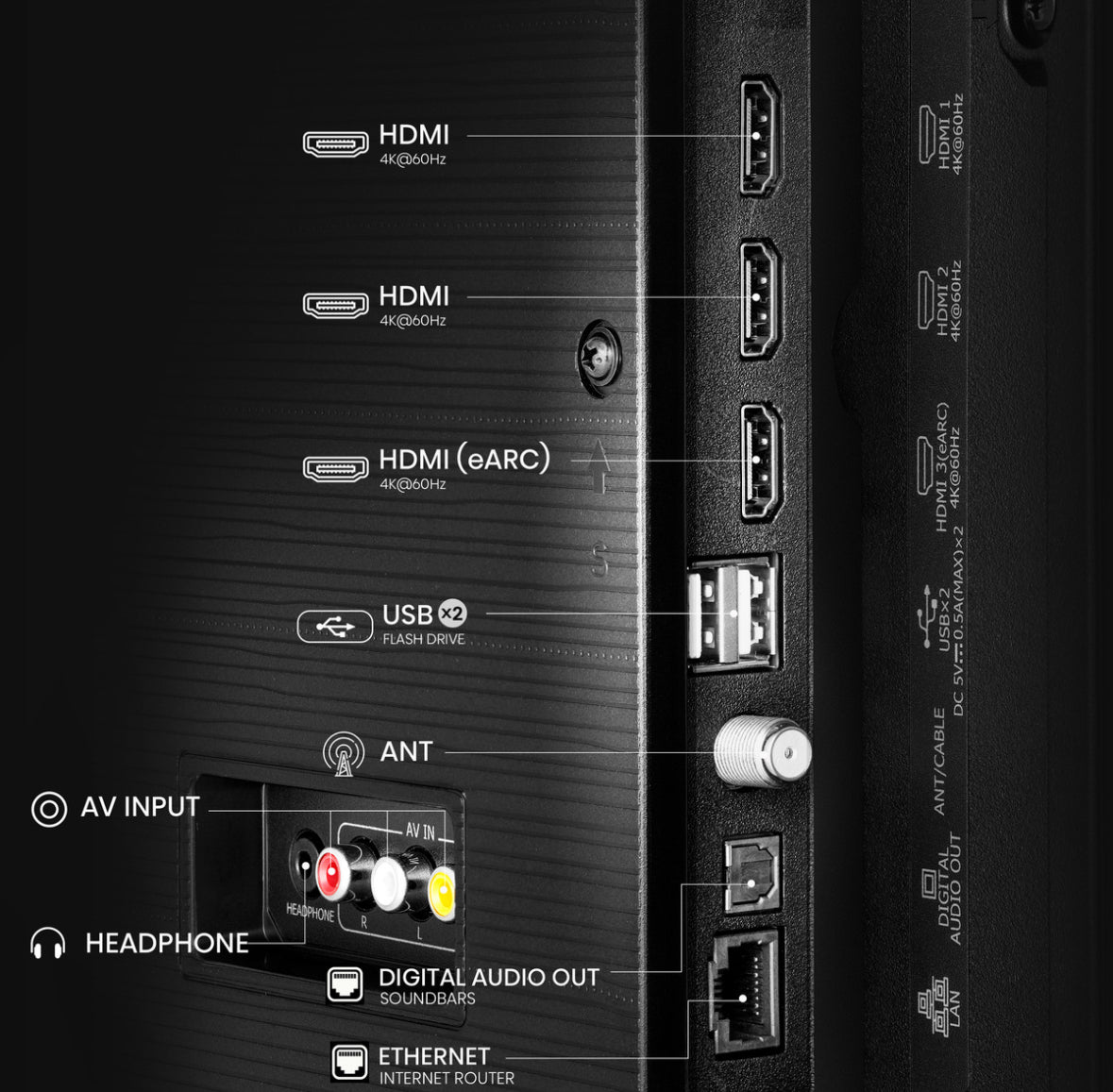 Televisión Hisense 50 Pulgadas